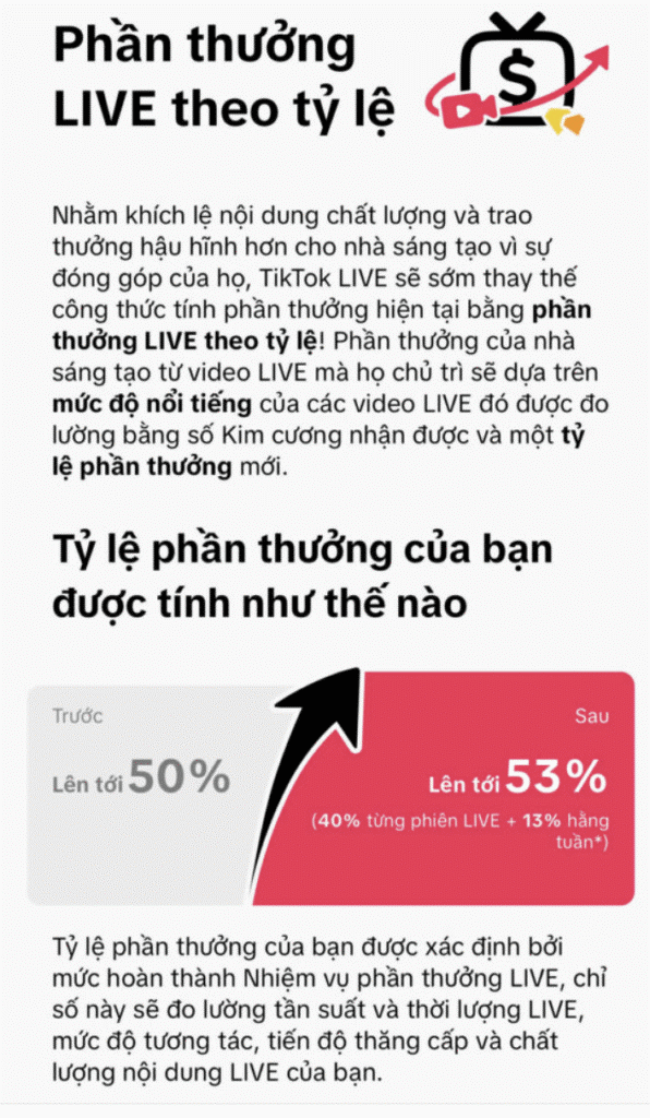 anh3